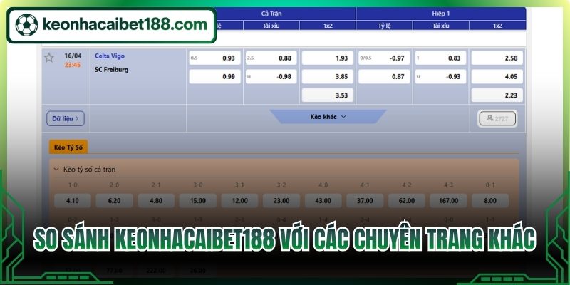 So sánh keonhacaibet188 với các chuyên trang khác