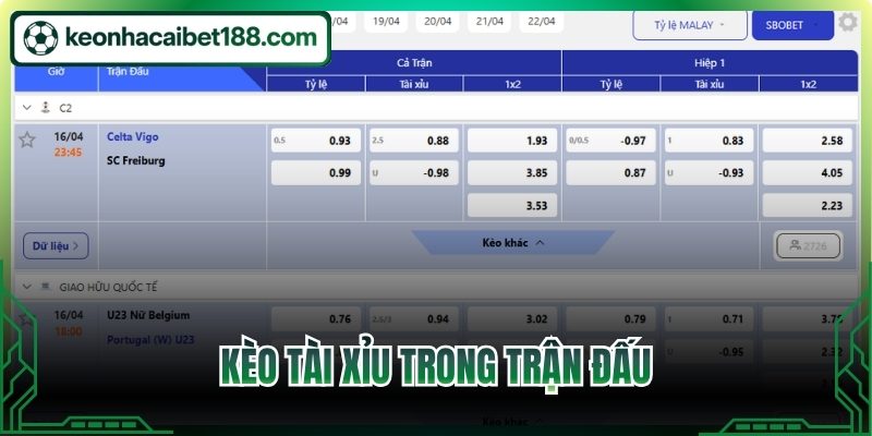 Kèo tài xỉu trong trận đấu